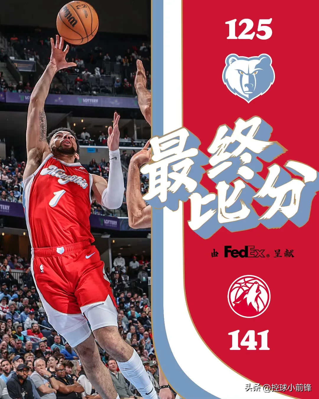 灰熊逆转雷霆，勇夺比赛胜利！