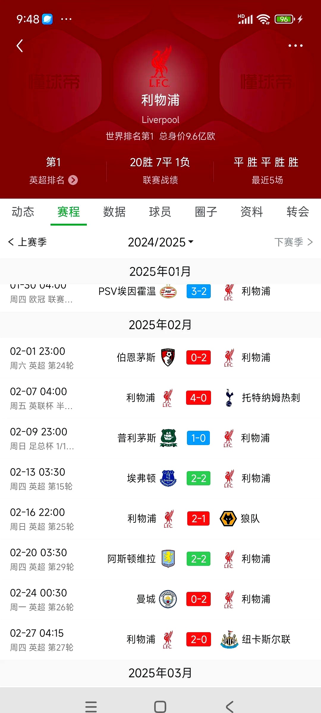包含利物浦客场轻取对手，继续领跑积分榜的词条