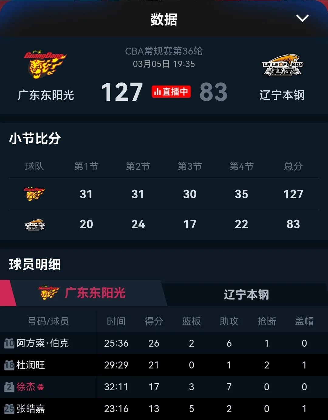 杏彩体育地址-辽宁队成为本场最大亮点，全国篮球锦标赛瞬间破防，弹幕刷屏
